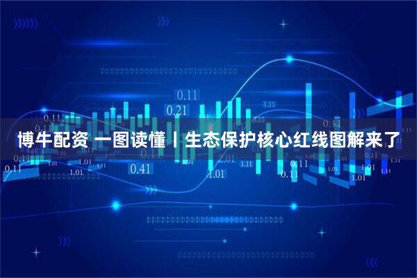 博牛配资 一图读懂丨生态保护核心红线图解来了