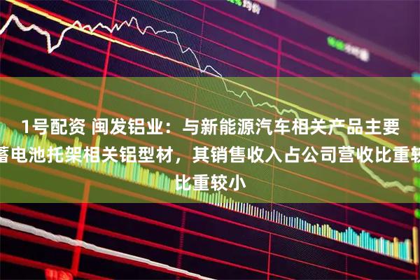 1号配资 闽发铝业：与新能源汽车相关产品主要是蓄电池托架相关铝型材，其销售收入占公司营收比重较小