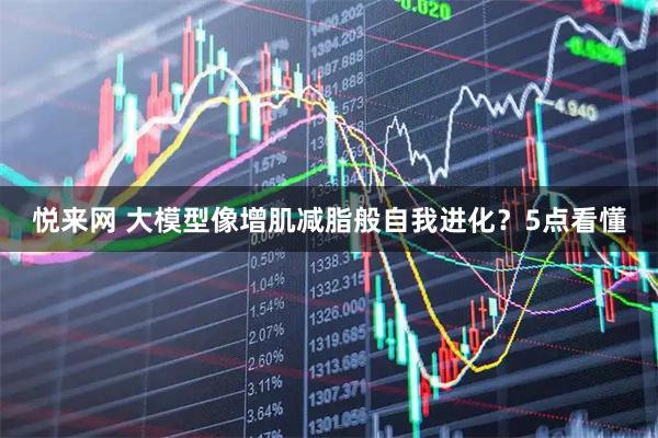 悦来网 大模型像增肌减脂般自我进化？5点看懂